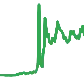 gme_timeline